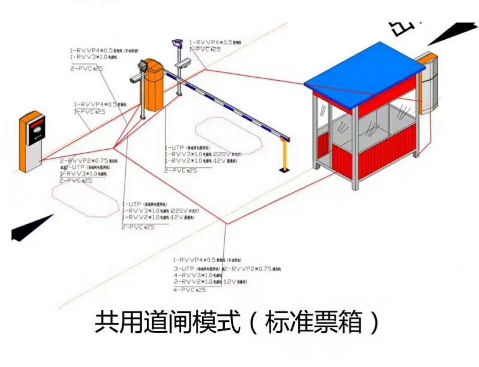 邢台县单通道模式停车系统